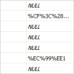Pin numbers encrypted on MS SQL
